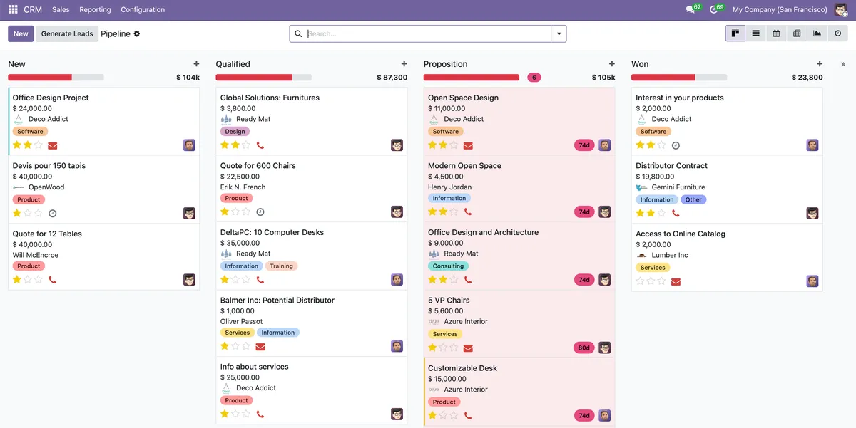 Interfata Odoo - CRM si Vanzari