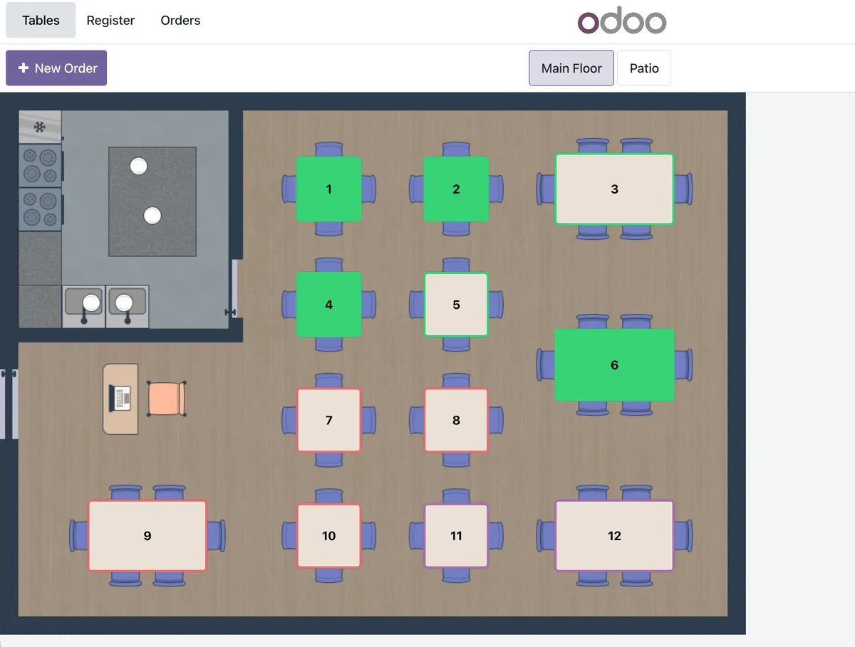 Interfata Odoo - Point of Sale