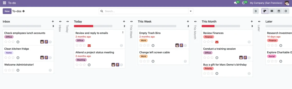 Interfata Odoo - Productivitate